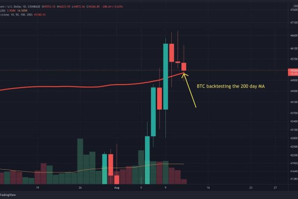 Kraken сайт вход